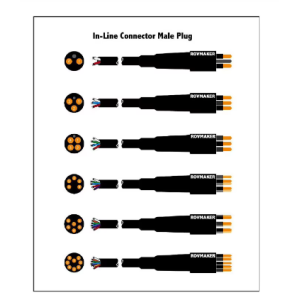 Patch wire